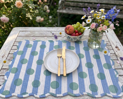 Ripple Placemat